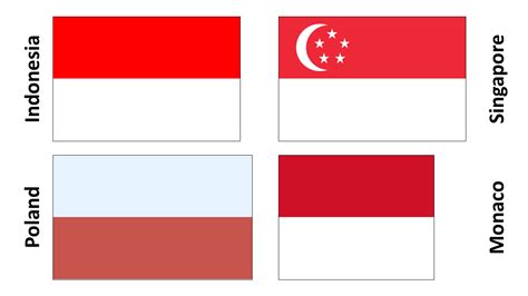 monaco vs indonesia vs poland flag